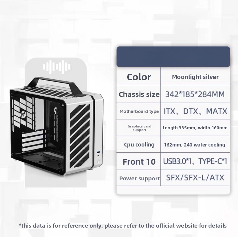 Przenośna obudowa PC Full Towe – Mechanic Master C28 Matx Portable Pc Case recenzja i cena