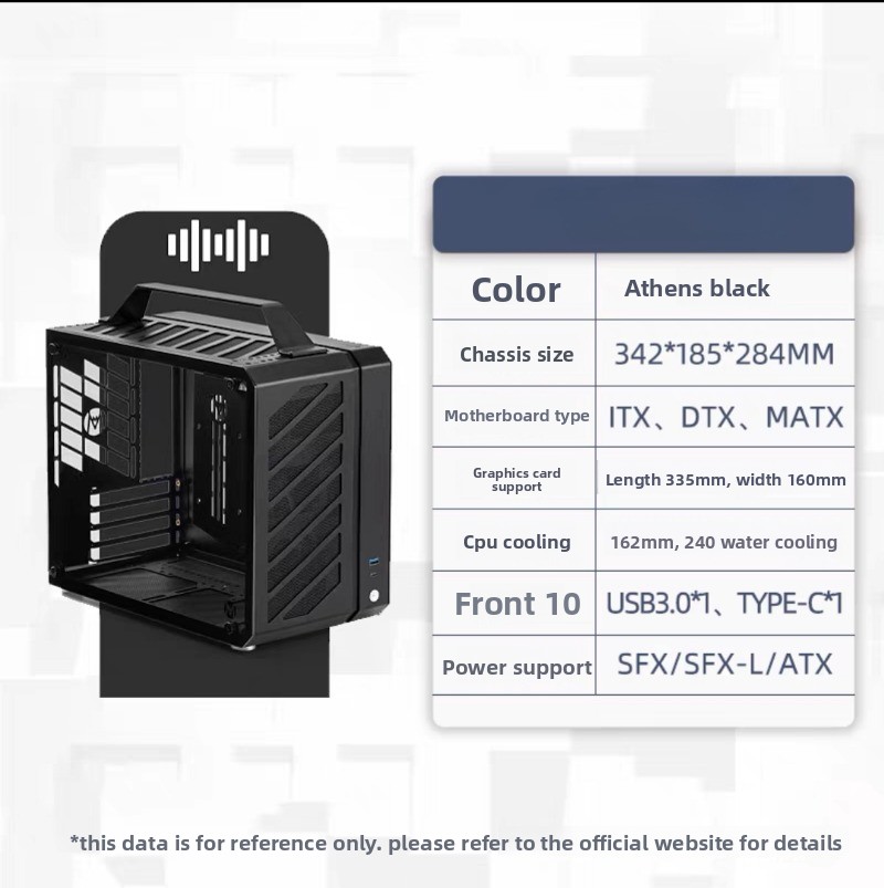 Przenośna obudowa PC Full Towe – Mechanic Master C28 Matx Portable Pc Case recenzja i cena